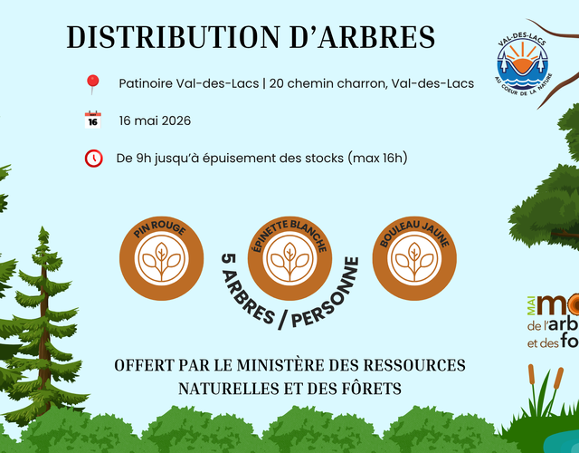 Distribution d'arbres